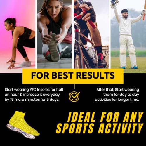 High Performance Sports Insoles | Your Foot Doctor