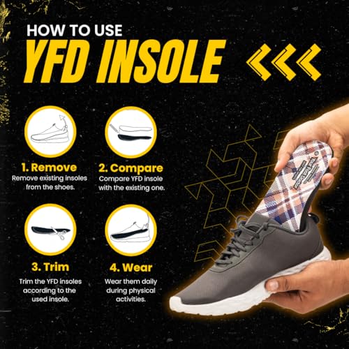 High Performance Sports Insoles | Your Foot Doctor