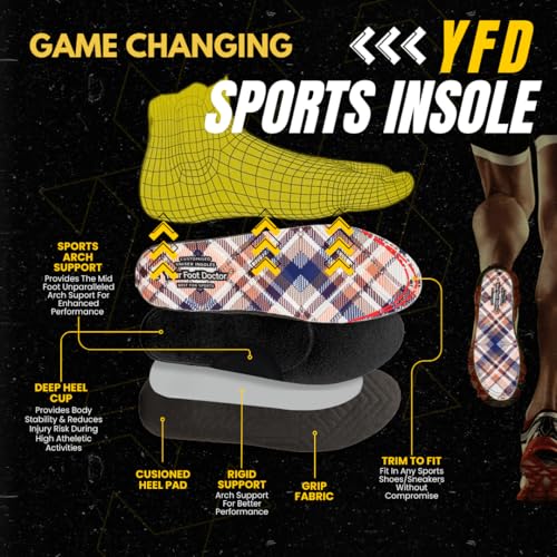 Combo of High Performance Sports Insoles & Formal Insoles  | Your Foot Doctor