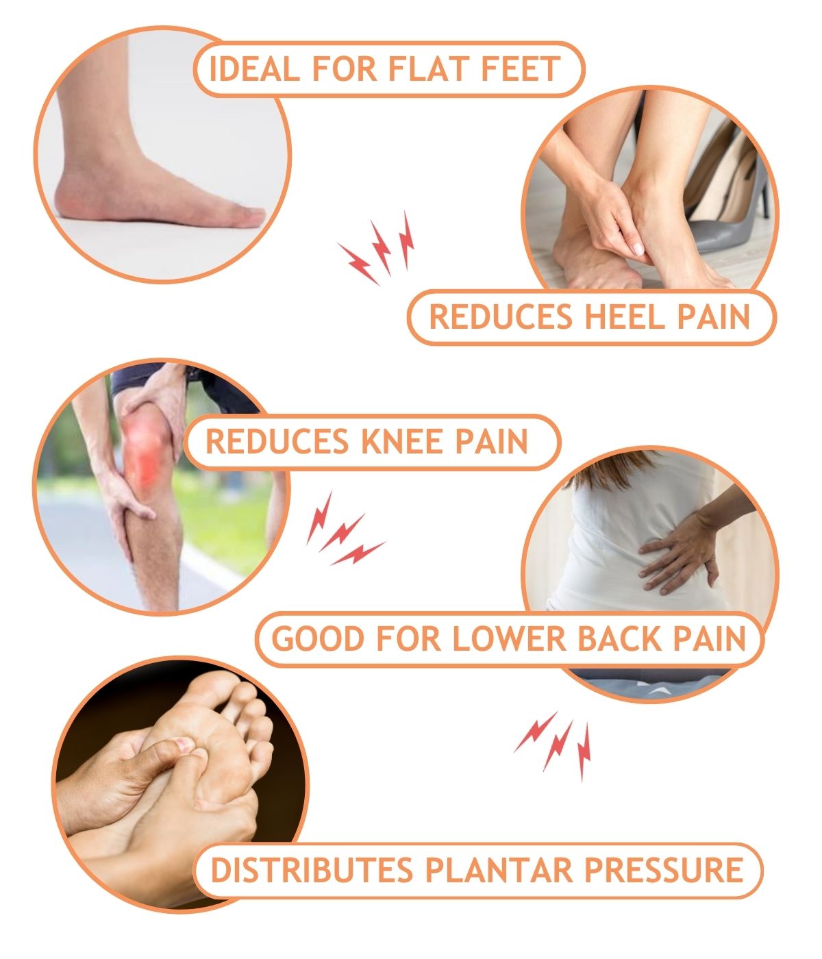 Flat Feet Heel Pain FOOT ARCH SUPPORT Plantar Fasciitis Cushion