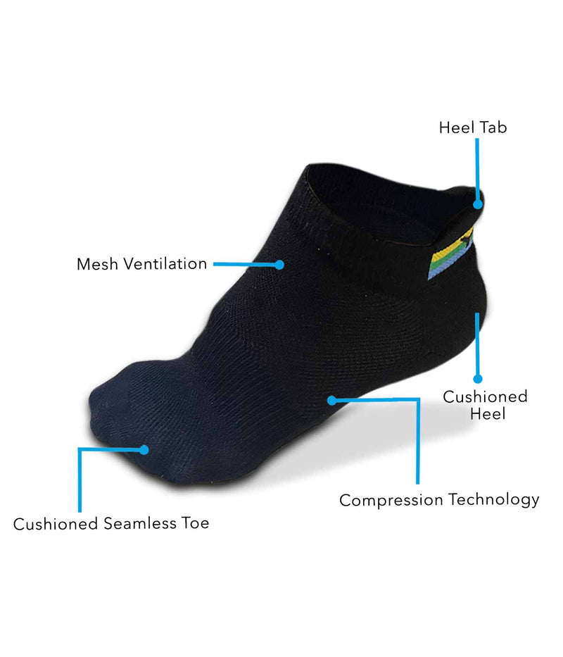 Icy Insoles For High Heels, Half-Size Insole Pad For Women, Preventive Cushion  Socks For Footwear, Prevent Foot Pain, Non-Slip Half-Size Shoe Inserts |  SHEIN USA