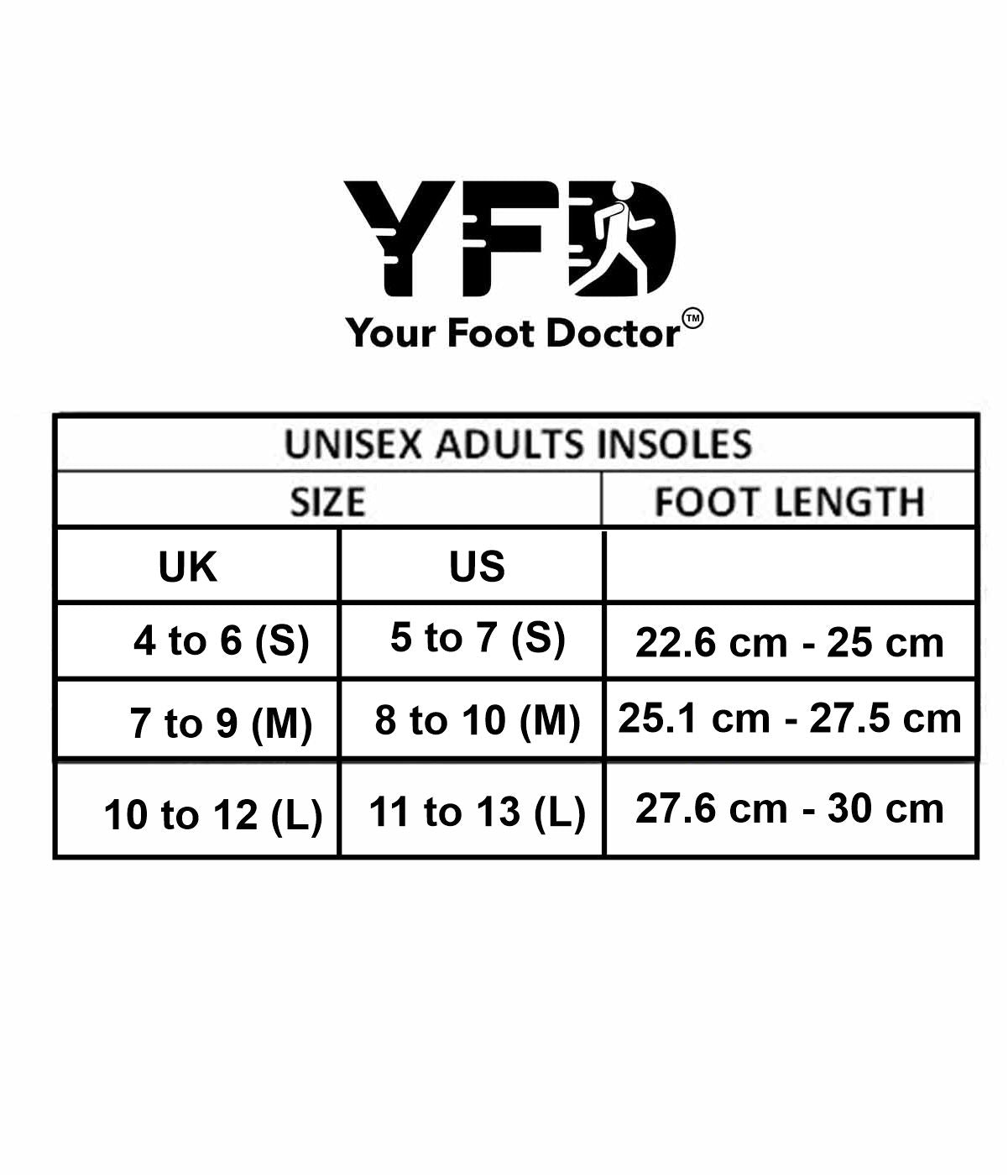 Unisex Slipper Insoles | Arch Support Insoles | Your Foot Doctor