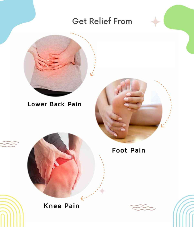 Ayurveda Treatment for Heel Pain in Hyderabad-Natural Relief