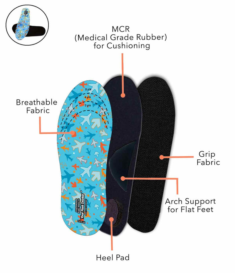 Medial Arch Support Insole Kids Medial Insole Your Foot Doctor