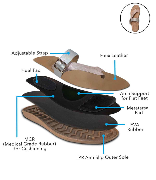 Ortho Flat Feet brown back Strap Sandal & Unisex Flat Feet Shoe Insole With Medial Arch Support