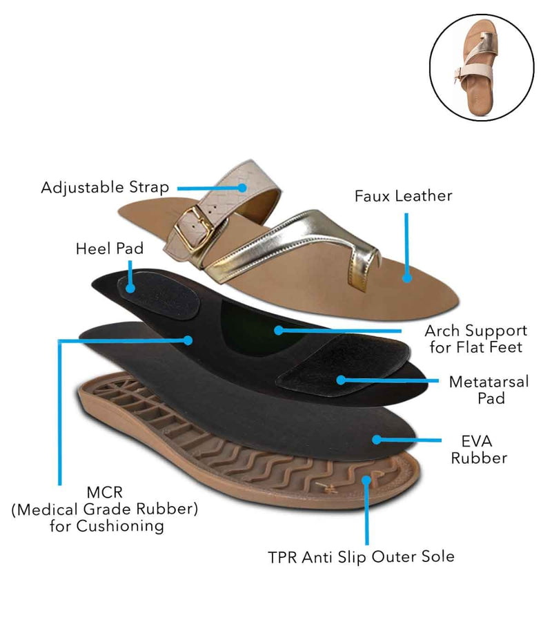 Orthopedic Bunion Sandals With Toe-Separator